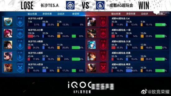 中国电竞行业年会探索正向价值与出海战略