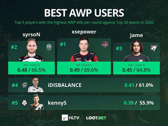 VRS排名争夺战的影响分析与展望